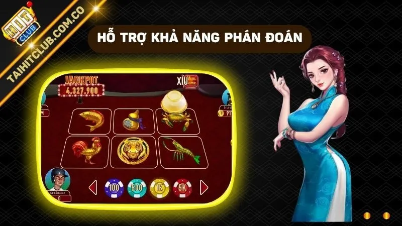 Hỗ trợ khả năng phán đoán hiệu quả