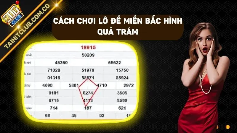 Chơi lô theo hình quả trám