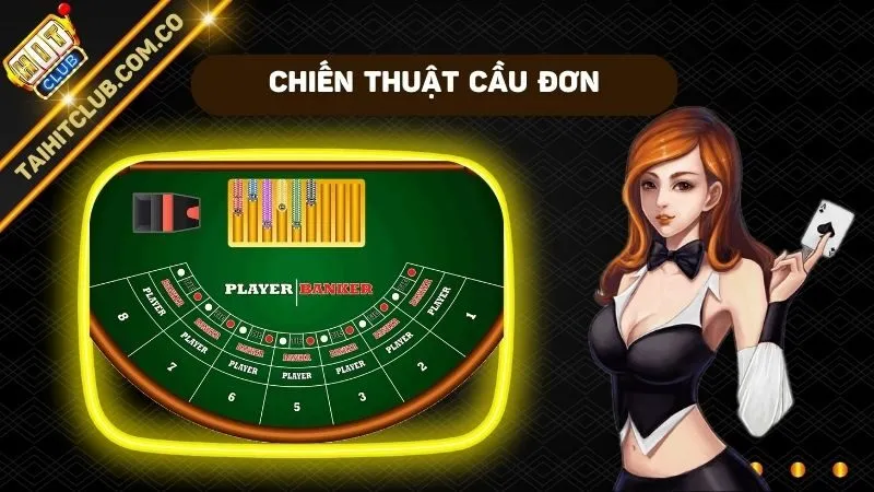 Cách Chơi Baccarat Bất Bại Được Nghiên Cứu Bởi Chuyên Gia